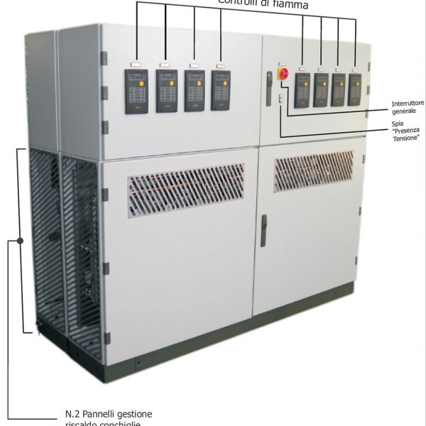 Remote control panels for gas-burner mould heating